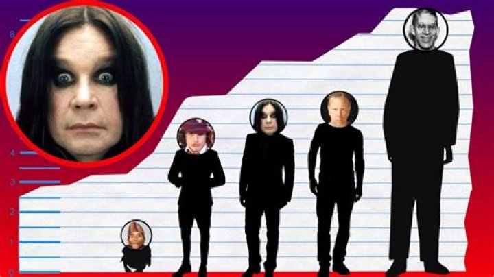 How tall is Ozzy Osbourne
