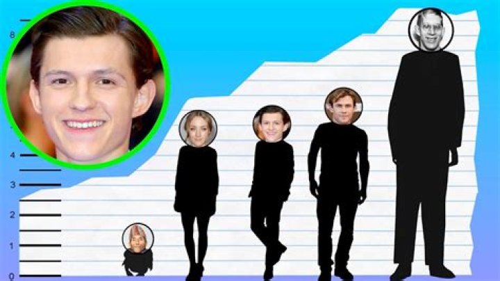 How tall is Tom Holland
