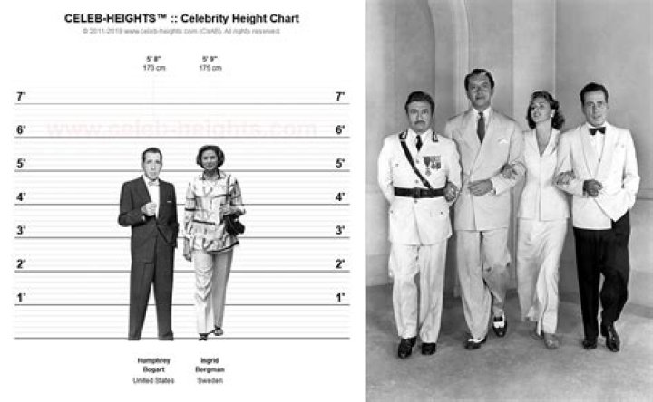 How tall was Humphrey Bogart