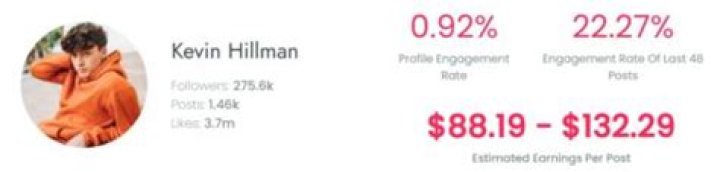 Kevin Hillman Age | Wiki, Net worth, Bio, Height, Girlfriend?