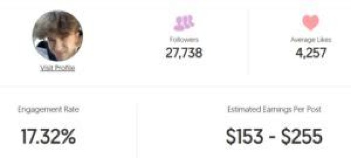 Owen Olivers Age | Wiki, Net worth, Bio, Height, Girlfriend?