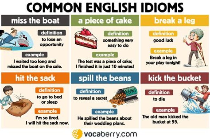 The Interesting Origins Of 7 Common English Idioms